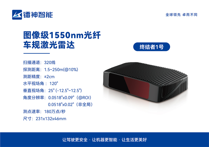 镭神智能创新升级车载激光雷达灰尘过滤算法,为智能驾驶安全护航(图12) 镭神智能创新升级车载激光雷达灰尘过滤算法,为智能驾驶安全护航(图12)