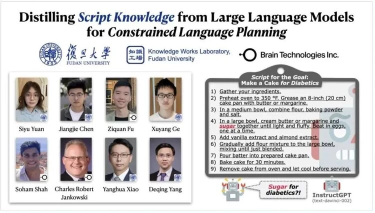 ACL 2023落幕，Brain.ai斩获杰出论文奖(图1)