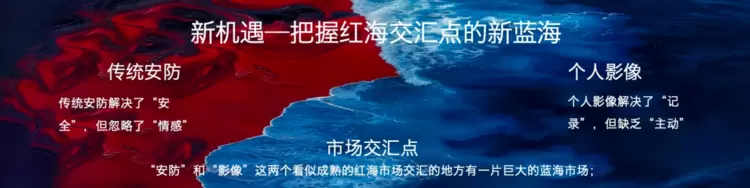 为行业破局,为用户共生,杭州研极微「神眸品牌」开启‘安防+影像’双核战略(图6) 为行业破局,为用户共生,杭州研极微「神眸品牌」开启‘安防+影像’双核战略(图6)