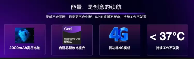 为行业破局,为用户共生,杭州研极微「神眸品牌」开启‘安防+影像’双核战略(图38) 为行业破局,为用户共生,杭州研极微「神眸品牌」开启‘安防+影像’双核战略(图38)