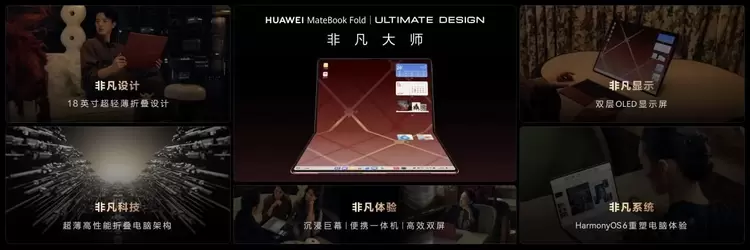 HarmonyOS 6全场景互联再升级，鸿蒙电脑带来新色新玩法(图6)