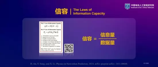TeleAI：人工智能的未来在智传网AI FLow(图3)