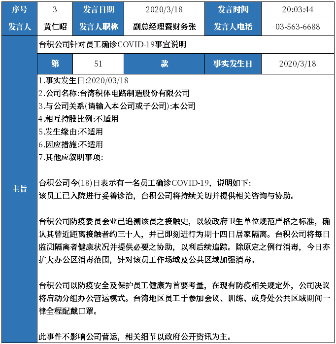 员工确诊新冠肺炎？台积电回应(图1)