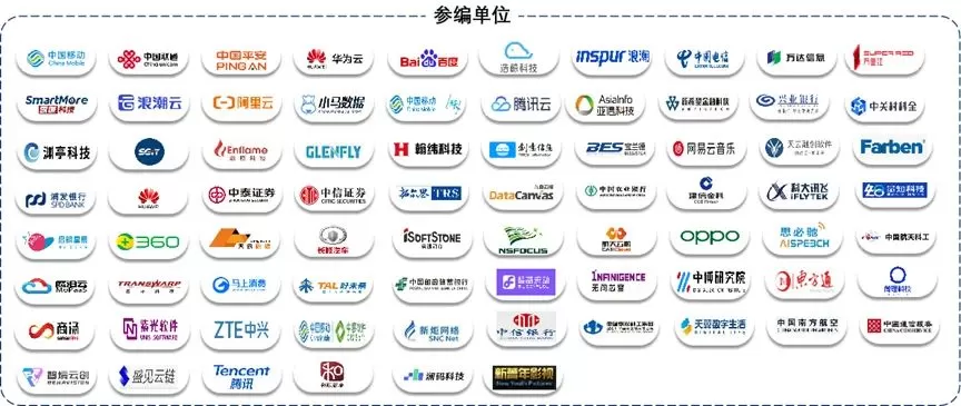 中国信通院发布 MaaS 六大标准，解决 AI 模型落地“最后一公里”难题(图2)