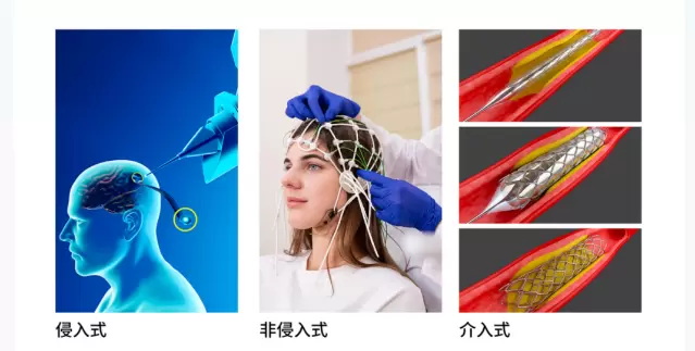 脑机接口重磅成果发布，微美全息深耕研发BCI游戏模型和范式(图3)