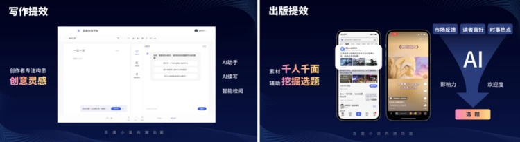 百度副总裁王颖：百度AI助力数字出版行业生产力变革(图3)