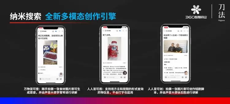 这么用AIGC，你就超过了90%营销人(图5)