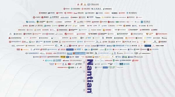 南天信息采用元脑企智EPAI，金融大模型应用开发如虎添翼(图2)