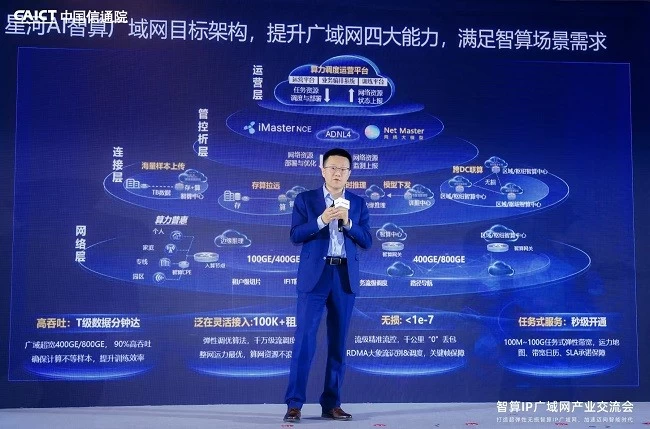 星河AI智算广域网解决方案,助力行业数智化发展(图1) 星河AI智算广域网解决方案,助力行业数智化发展(图1)