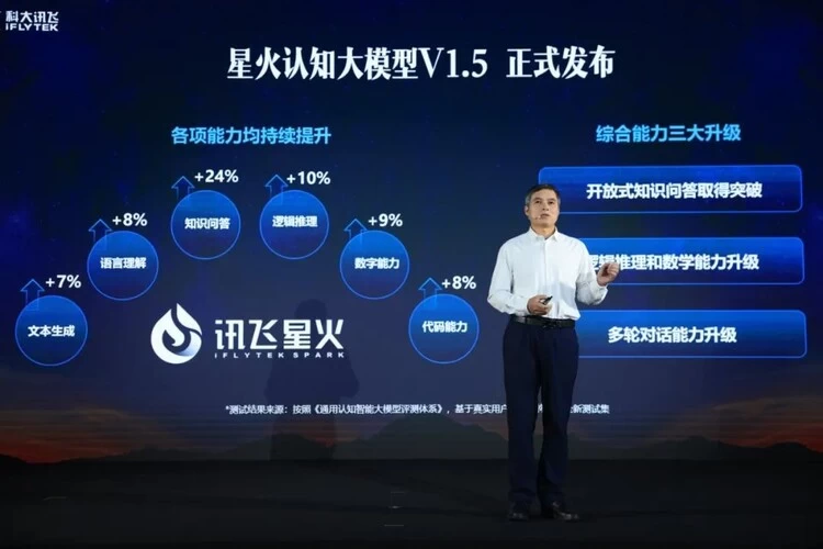 AI赋能科技有温度，助力老年人生活更美好(图2)