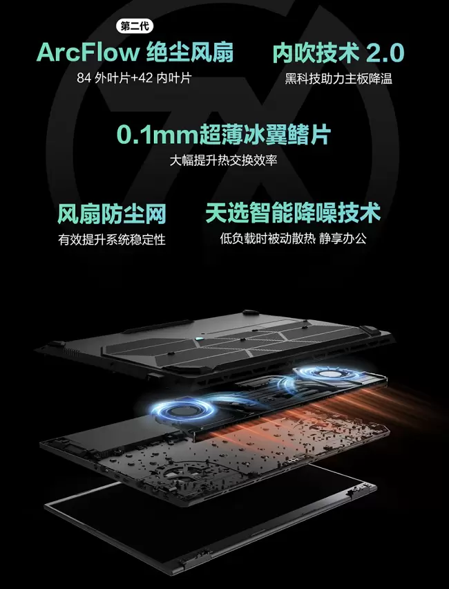 高颜暴击出手即高手，RTX 5070游戏本华硕天选6 Pro锐龙版(图5)