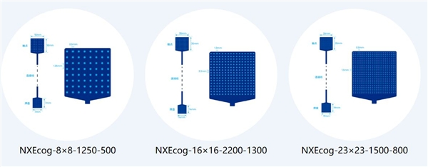 脑虎科技高通量神经信号采集系统首次亮相 助力科研和医疗各领域(图5) 脑虎科技高通量神经信号采集系统首次亮相 助力科研和医疗各领域(图5)