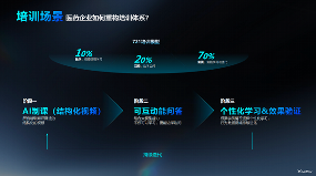 聚焦药企培训、品牌、营销与服务四大场景，魔珐科技AI数字人助力医药全场景升级(图3)