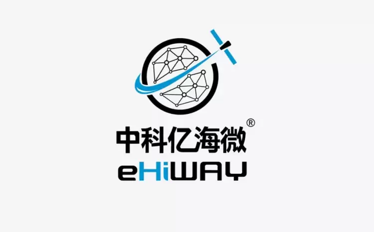 中科亿海微1553B通信板：赋能航空电子系统实时数据交互与高可靠通信(图2)