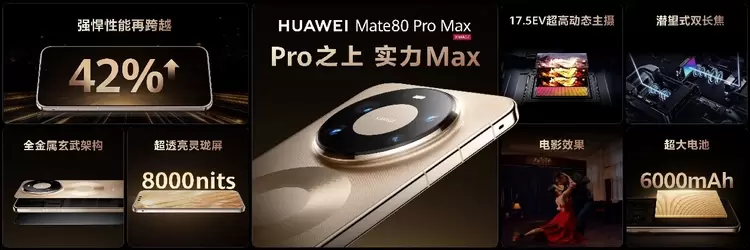 HUAWEI Mate 80系列发布:以巅峰科技树立高端旗舰新标杆(图3) HUAWEI Mate 80系列发布:以巅峰科技树立高端旗舰新标杆(图3)