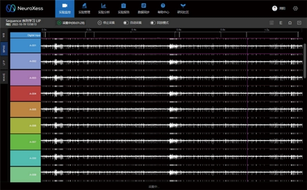 脑虎科技高通量神经信号采集系统首次亮相 助力科研和医疗各领域(图3)