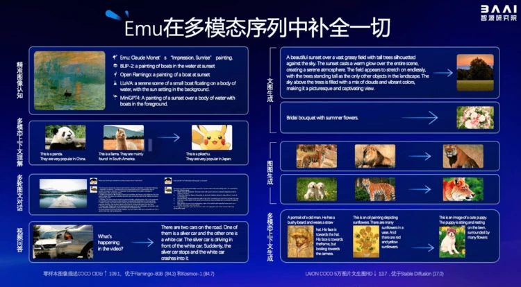 2023北京智源大会开幕“悟道3.0”大模型发布，顶级专家共话通用人工智能发展(图7)
