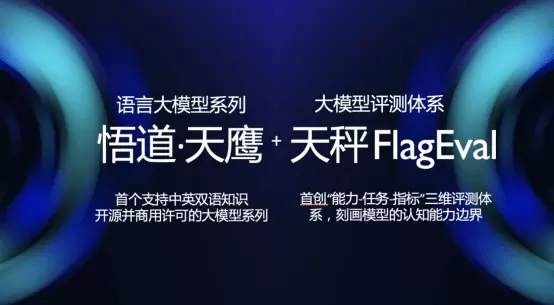 2023北京智源大会开幕“悟道3.0”大模型发布，顶级专家共话通用人工智能发展(图13)