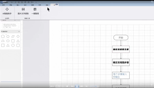 亿图图示AI助手一键生成流程图,高效职场轻松拿捏(图6) 亿图图示AI助手一键生成流程图,高效职场轻松拿捏(图6)