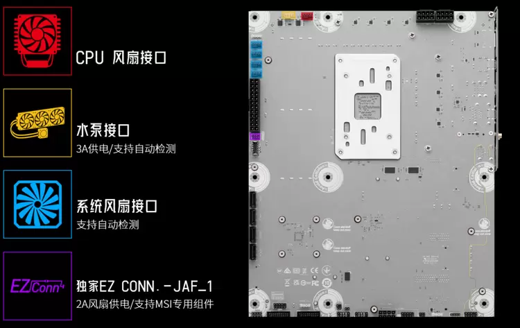 微星B850 GAMING PLUS WIFI PZ背插主板上市，畅享AM5平台(图2)