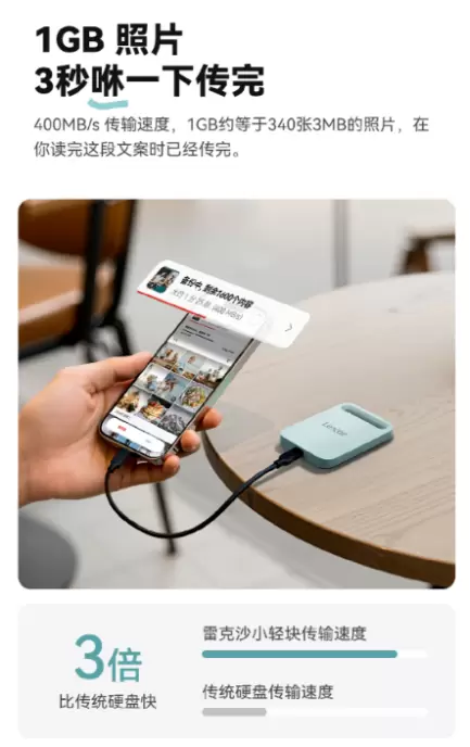 轻量随行无负担!雷克沙 Air 小轻块重塑移动存储体验(图6) 轻量随行无负担!雷克沙 Air 小轻块重塑移动存储体验(图6)