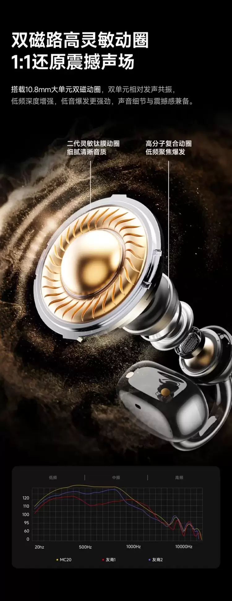 西伯利亚羽MC20骨声纹通话降噪耳机正式开售通话黑科技明星都在用(图3) 西伯利亚羽MC20骨声纹通话降噪耳机正式开售通话黑科技明星都在用(图3)