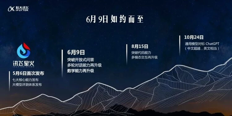 AI赋能科技有温度,助力老年人生活更美好(图1) AI赋能科技有温度,助力老年人生活更美好(图1)