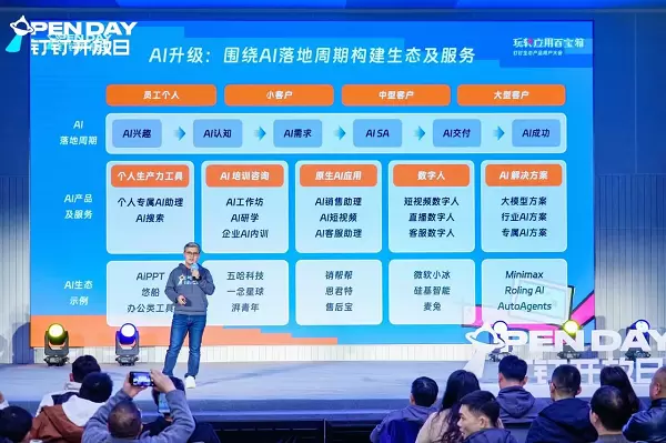 破局企业AI数智化转型瓶颈,湃青年智能科技携手钉钉AI生态,引领企业AI落地新风向(图14) 破局企业AI数智化转型瓶颈,湃青年智能科技携手钉钉AI生态,引领企业AI落地新风向(图14)