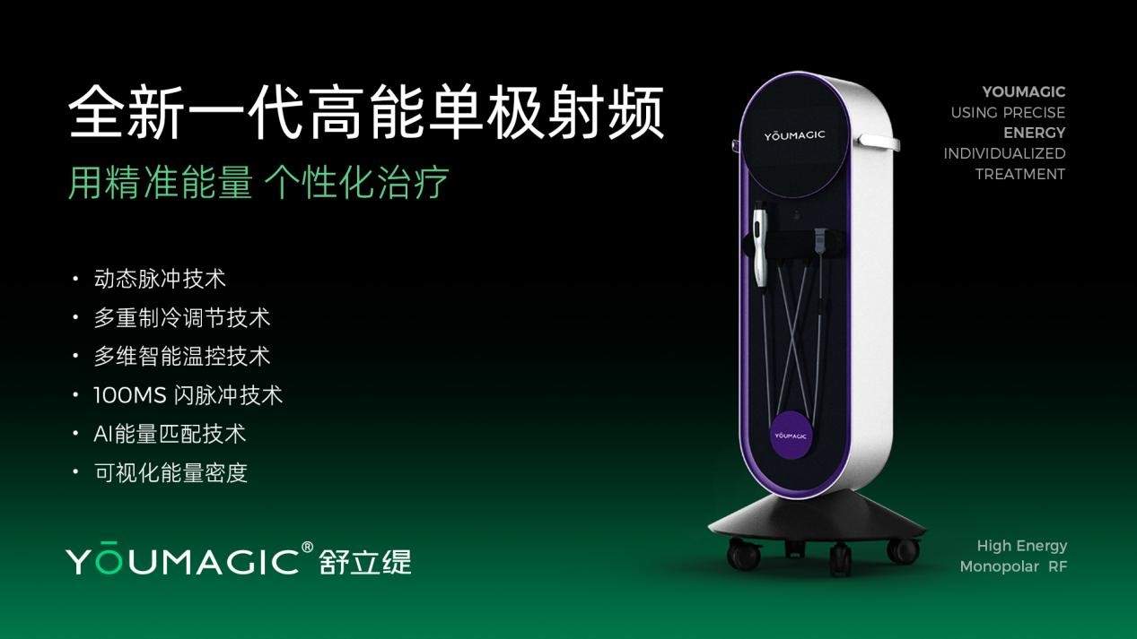 载誉前行！YOUMAGIC舒立缇研发公司荣膺“年度创新医疗器械最佳企业”(图2)