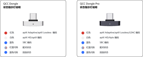 旷世之声QCC Dongle Pro发布｜让苹果设备无线畅听LDAC无损音质(图11)