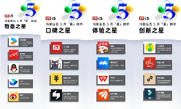 IT之家发布5月鸿蒙生态“星”榜单 人保app成唯一上榜保险类应用(图1)