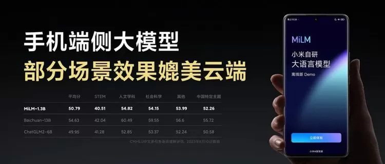 雷军：小米研发大模型的方向是轻量化和本地部署(图8)