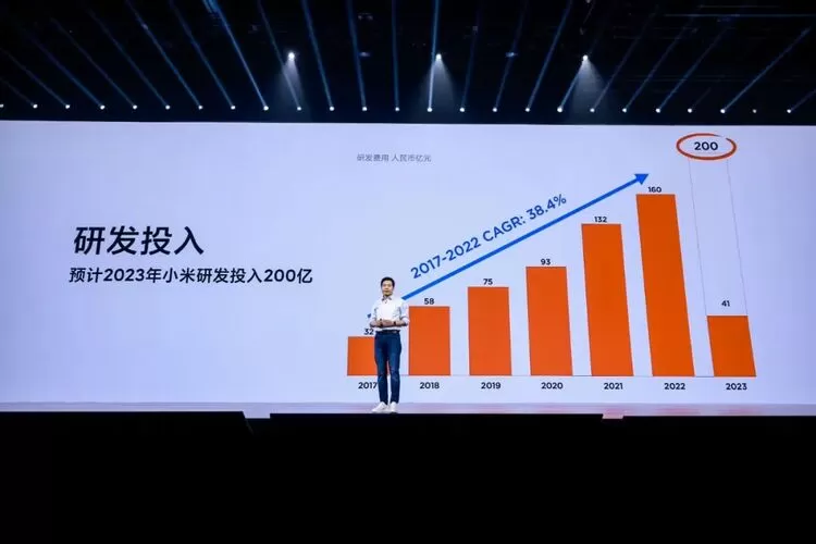 雷军：小米研发大模型的方向是轻量化和本地部署(图10)