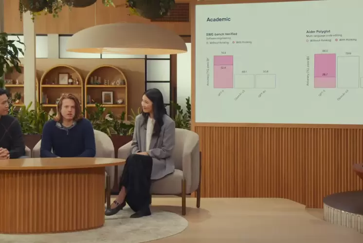 OpenAI现场演示翻车？GPT-5发布会现神图，奥尔特曼自嘲：图表重大失误(图1)