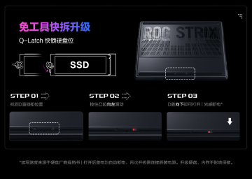 满功耗RTX™ 5060加持，ROG魔霸新锐2025成准大学生游戏本新宠(图6)
