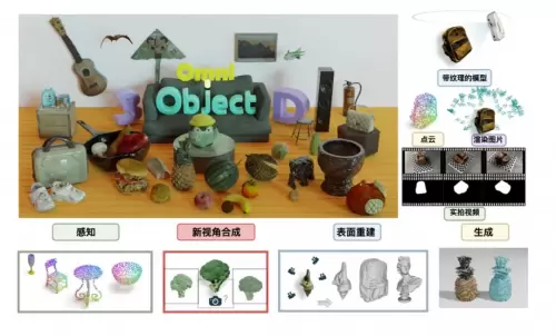 商汤科技联合团队获CVPR最佳论文，推出首个“感知决策一体化”自动驾驶通用大模型(图4)