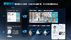 聚焦药企培训、品牌、营销与服务四大场景，魔珐科技AI数字人助力医药全场景升级(图4)