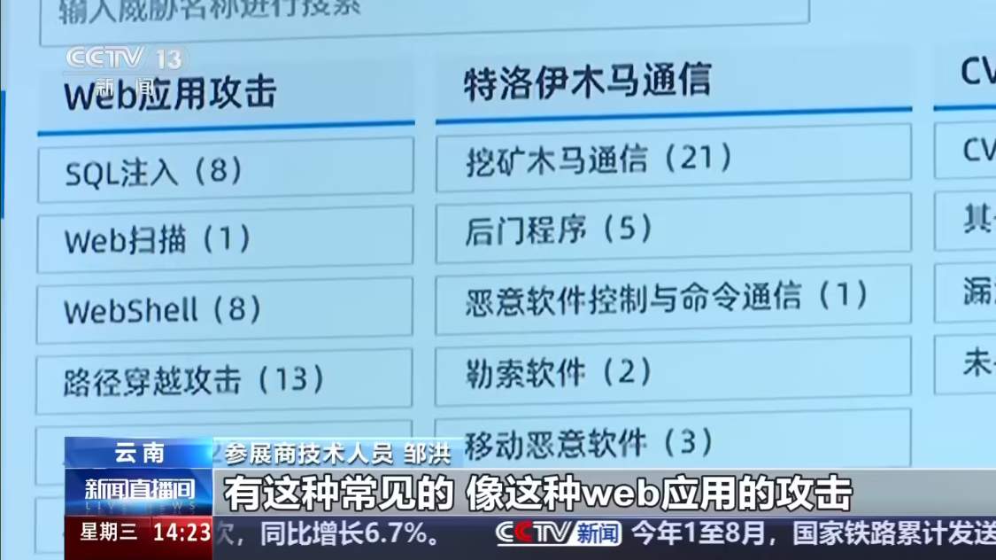 以 AI 应对 AI：专家讲解如何高效应对网络攻击威胁