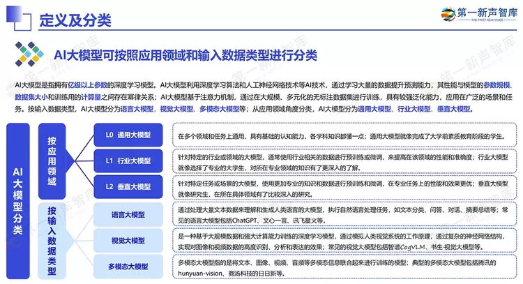 《2024中国AI大模型产业发展与应用研究报告》发布，美洽案例被引用(图9)