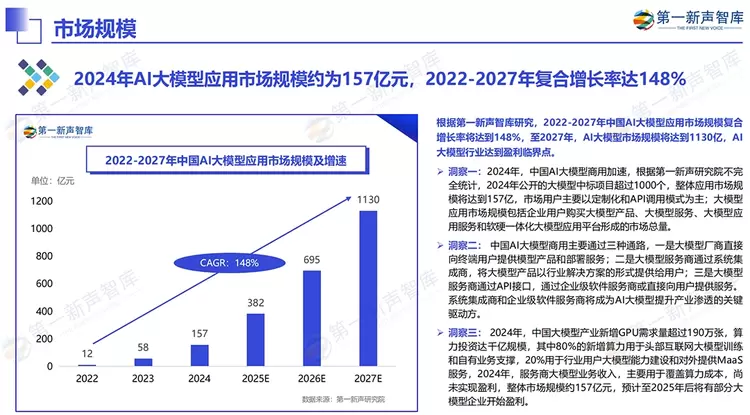 《2024中国AI大模型产业发展与应用研究报告》发布，美洽案例被引用(图17)