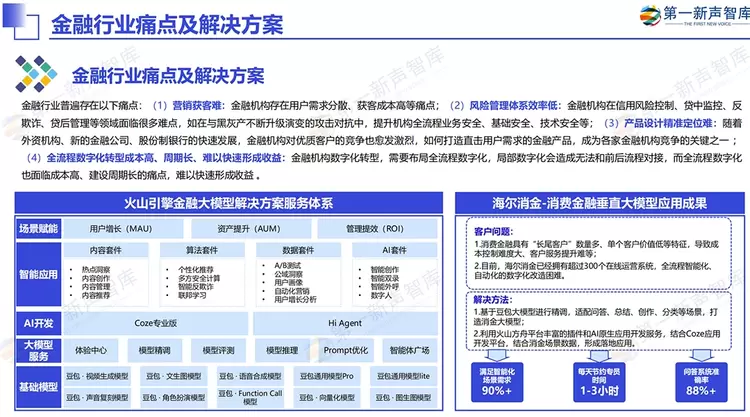 《2024中国AI大模型产业发展与应用研究报告》发布，美洽案例被引用(图21)