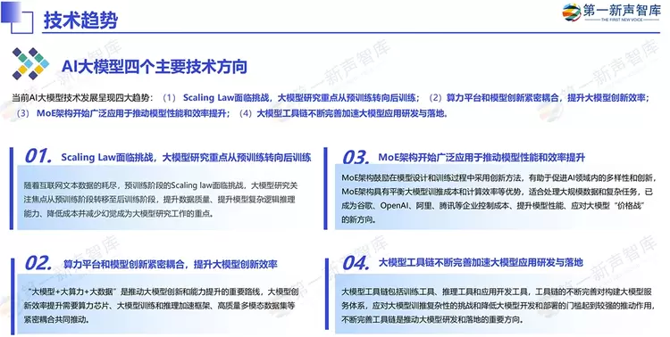 《2024中国AI大模型产业发展与应用研究报告》发布，美洽案例被引用(图28)
