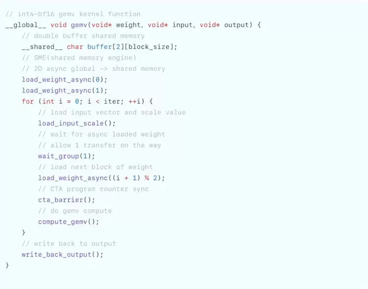 ByteMLPerf 实测：天数智芯 GPGPU 全链路技术解析，创新释放高效算力(图12)