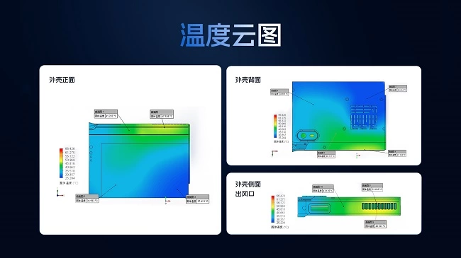 亿道三防8寸Windows三防工业级平板电脑M82A，尺寸性能双突破！(图6)