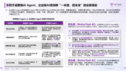 BetterYeah AI 亮相WAIC，展示全新一代智能体「Nova Agent」(图4)