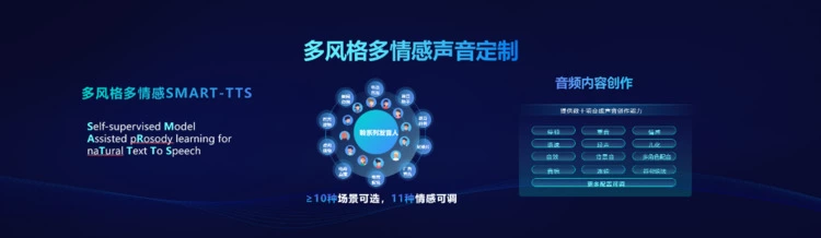 科大讯飞虚拟志愿者小芙亮相成都大运会，用“星火”带来智能化服务(图4)