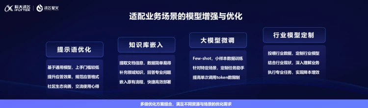 科大讯飞虚拟志愿者小芙亮相成都大运会，用“星火”带来智能化服务(图3)