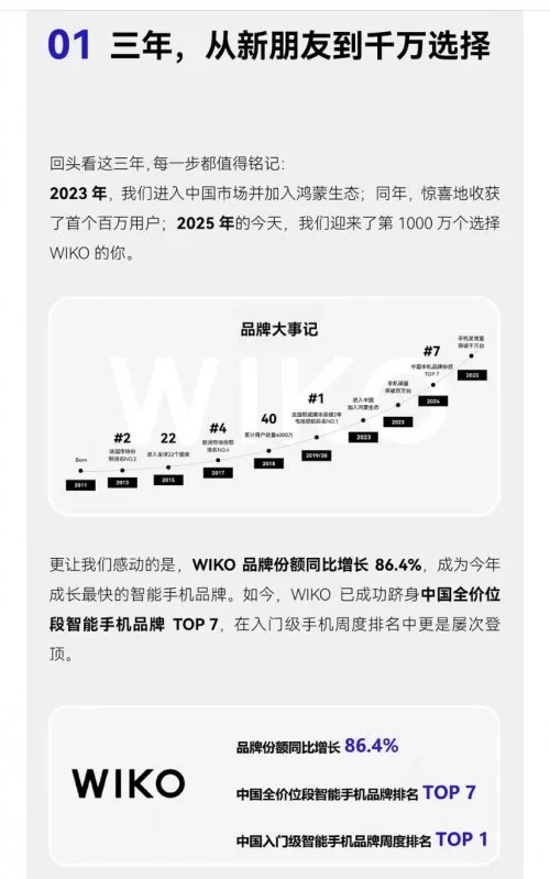 圆键+SmileyWorld共创潮流，WIKO Hi MateBook 14 实力出圈(图6)