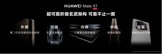 超可靠折叠玄武架构+鸿蒙 6，华为Mate X7软硬件协同革新：体验跃迁(图2)