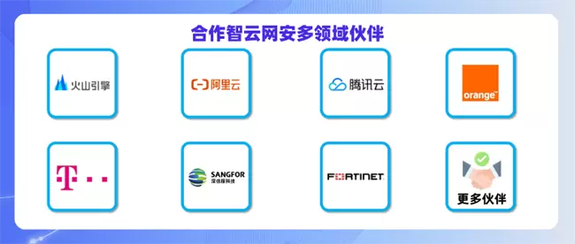 特定场景Scaling Law成新方向 第一线DYXnet线灵AI提供定制化赋能(图3)